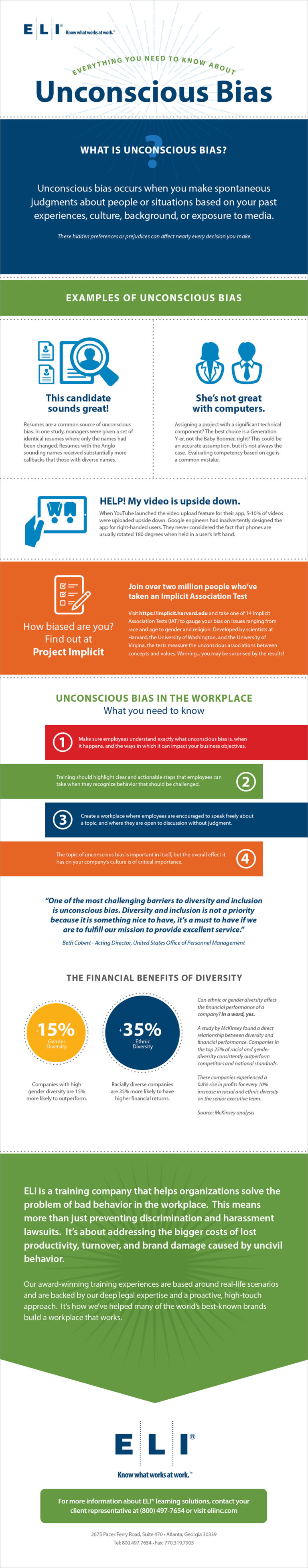 Unconscious Bias - ELI Learning & Training